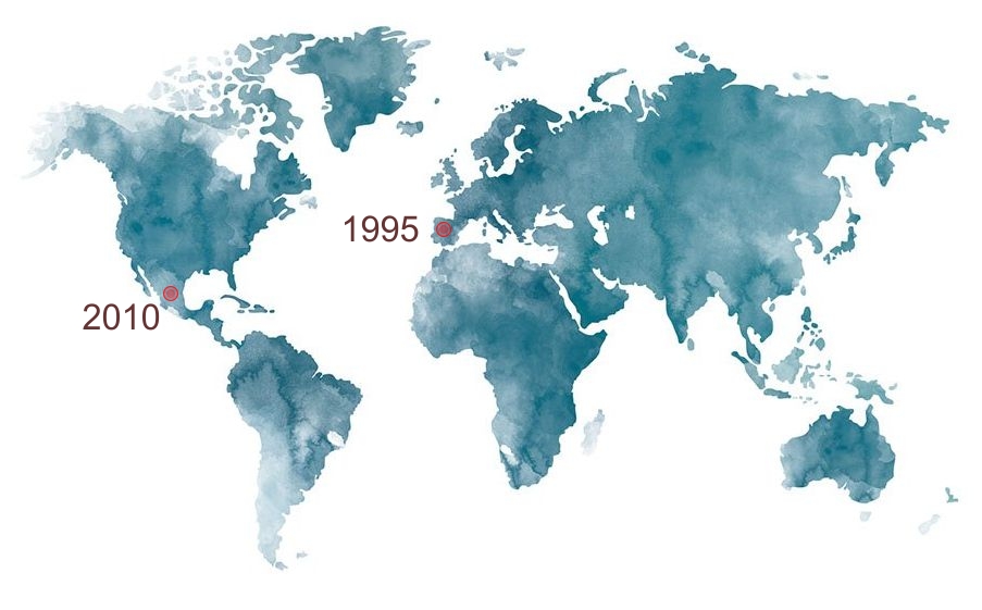 mundo experiencia